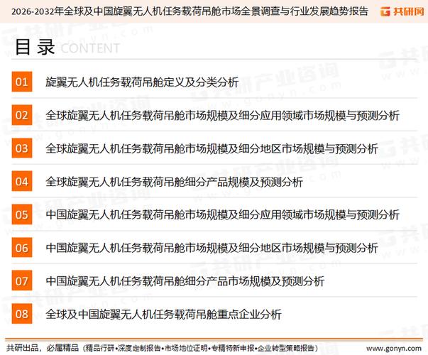 共研產(chǎn)業(yè)研究院團(tuán)隊(duì)通過上市公司年報(bào),廠家調(diào)研,經(jīng)銷商座談,專家驗(yàn)證
