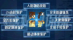 臨時保鏢需要哪些素質？